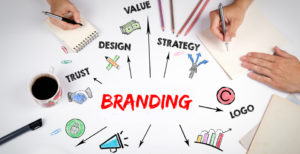 o que é branding